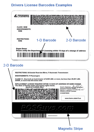 Florida driver license barcode generator